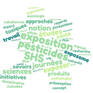 3e Journées d'étude du réseau SHS-Pesticides